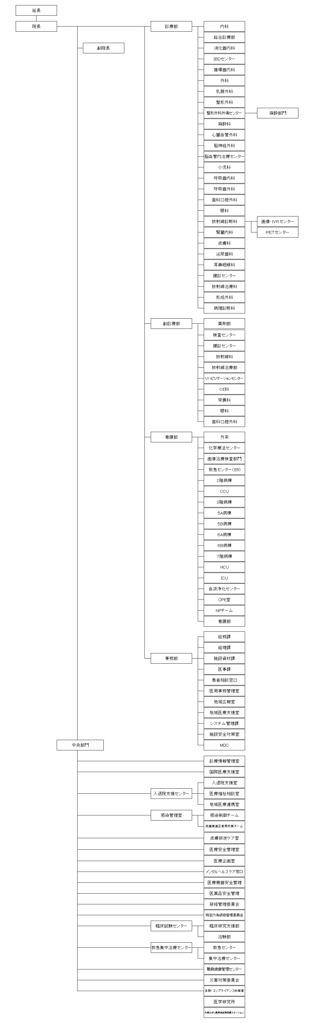 組織図-2024.11.1.png